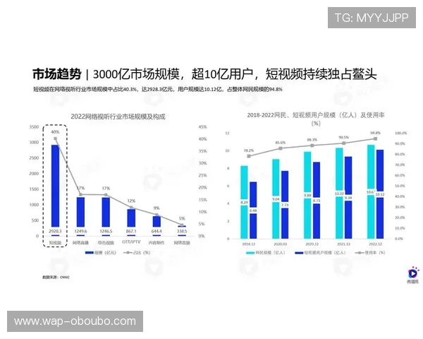 从平台规模和运营实力来看,AG和欧博哪个更值得玩家选择和信赖
