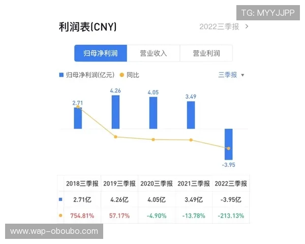 欧博1比1私盘安全可靠吗?专家为你详细分析风险与优势 欧博1比1私盘安全可靠吗?专家为你详细分析风险与优势