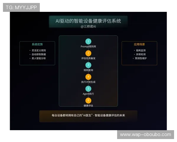 欧博代理平台的优势与劣势全面评估报告