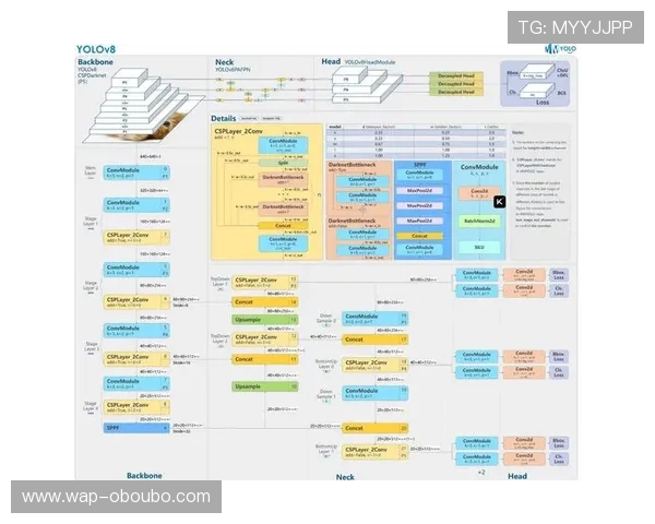 欧博abg登录入口打开流程详解帮助用户顺利进入平台界面 欧博abg登录入口打开流程详解帮助用户顺利进入平台界面