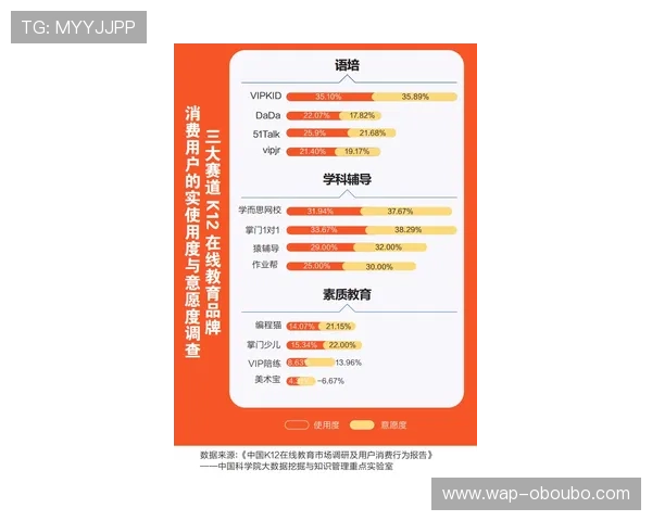 欧博官网投注用户评价与反馈，了解真实使用体验与建议