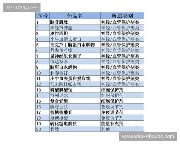 了解欧博代理开户经理的具体职责以及他们在游戏代理中的关键作用分析 了解欧博代理开户经理的具体职责以及他们在游戏代理中的关键作用分析