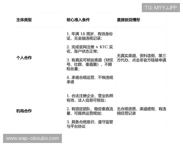 欧博买分代理合作盈利模式详解实现多渠道收入的有效途径 欧博买分代理合作盈利模式详解实现多渠道收入的有效途径