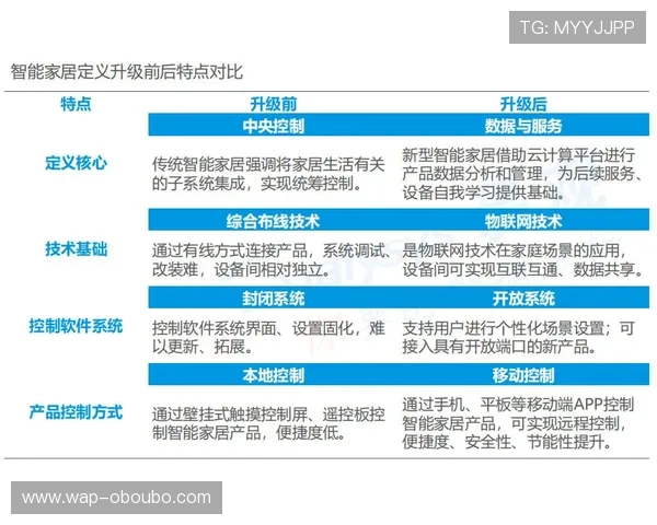 欧博代理平台官网入口官方渠道推荐确保每位代理用户的顺畅体验 欧博代理平台官网入口官方渠道推荐确保每位代理用户的顺畅体验