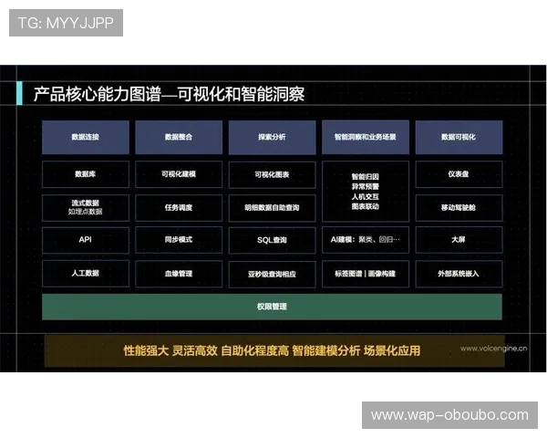 欧博会员登录网关最新版本更新内容及使用技巧全面解析提升登录效率