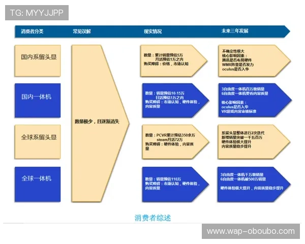 欧博商贸官网首页为用户提供详细的常见问题解答与技术支持指南