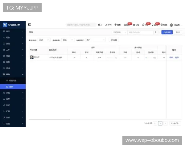 欧博管理网系统提升企业管理效率的实用功能与操作技巧详解