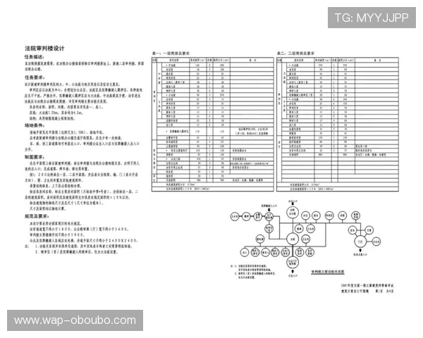 欧博网站开户优惠对比分析帮助用户选择最优注册方案