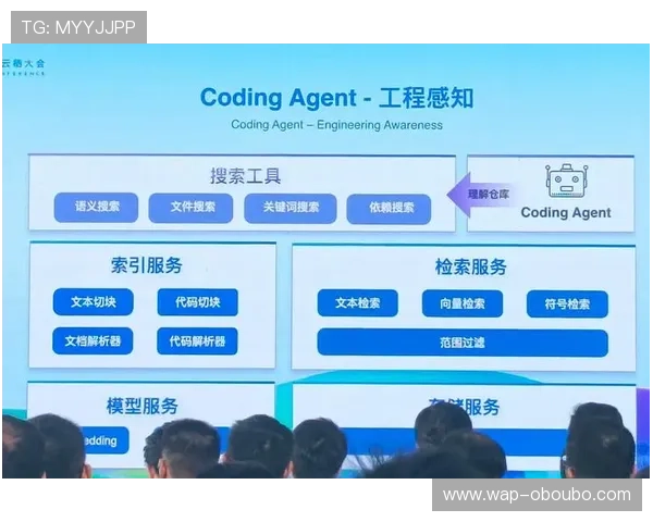 菲律宾欧博管理网帮助游戏企业实现智能化管理与数据分析的最佳实践