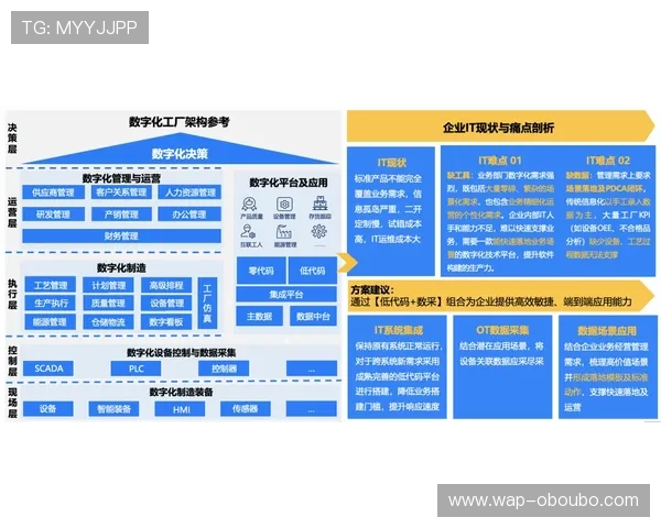 欧博代理全面解析：成为行业内顶尖代理商的实用指南与策略建议