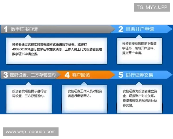 欧博代理开户条件详解及提升成功率的实用技巧指南 欧博代理开户条件详解及提升成功率的实用技巧指南